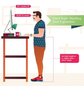 standing desk